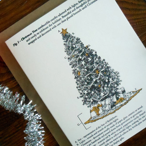 fig. 1 christmas tree