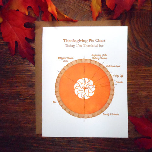 pumpkin pie chart